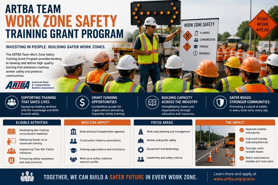 ARTBA Team Work Zone Safety Training Grant Program project